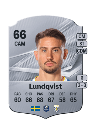 Lundqvist - 66 - Rare