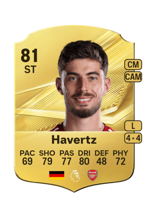 Kai Havertz FC 27 Ultimate Team card