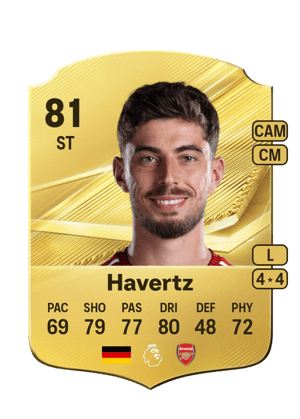 Havertz - 81 - Rare