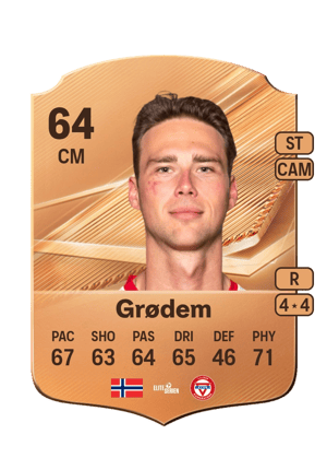 Grødem - 64 - Rare