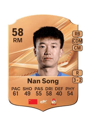 Nan Song - 58 - Rare