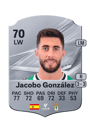 Jacobo González - 70 - Rare