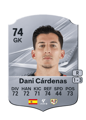 Dani Cárdenas FC 27 card