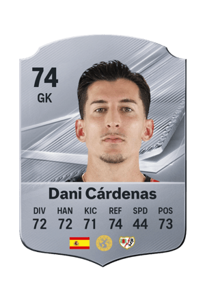 Dani Cárdenas - 74 - Rare