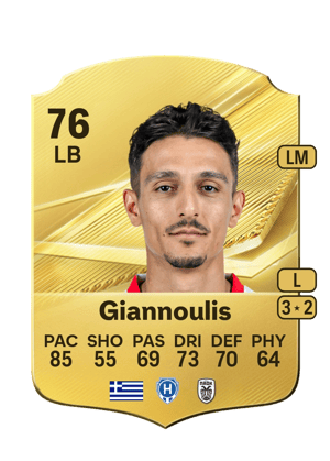 Dimitris Giannoulis FC 27 kartı