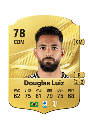 Douglas Luiz - 78 - Rare