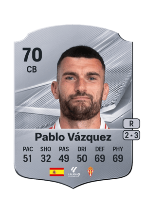 Pablo Vázquez - 70 - Rare