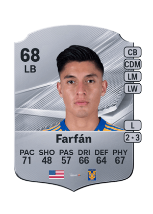 Farfán - 68 - Rare