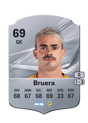 Bruera - 69 - Rare