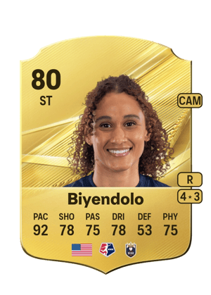 Biyendolo - 80 - Rare