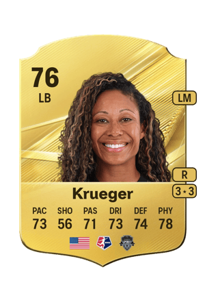 Krueger - 76 - Rare