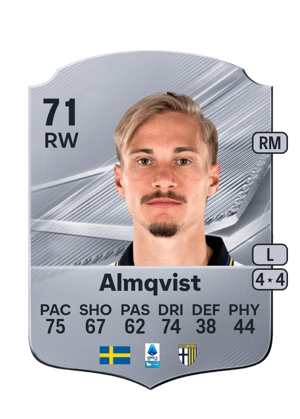 Almqvist - 71 - Rare