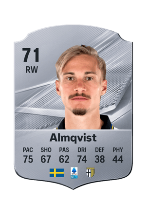 Almqvist - 71 - Rare