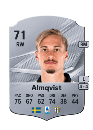 Almqvist - 71 - Rare