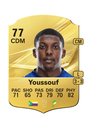 Carta de Zaydou Youssouf no FC 27