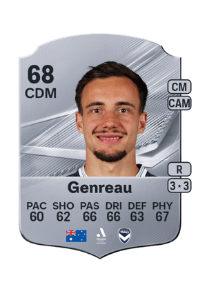 Genreau - 68 - Rare