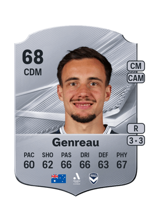 Genreau - 68 - Rare