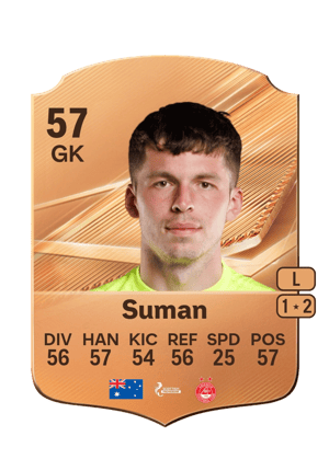 Suman - 57 - Rare