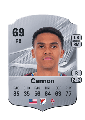 Cannon - 69 - Rare