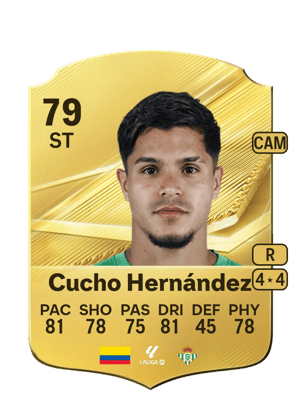 Carta de Cucho Hernández en FC 27
