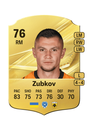 Zubkov - 76 - Rare