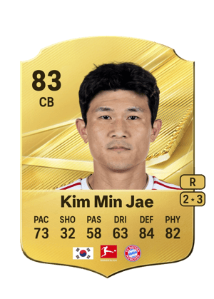 Kim Min Jae - 83 - Rare