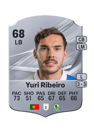 Yuri Ribeiro - 68 - Rare