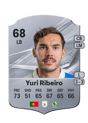 Yuri Ribeiro - 68 - Rare