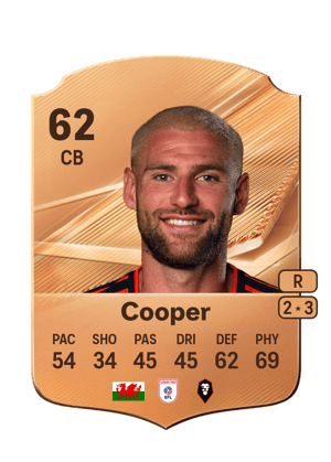 Cooper - 62 - Rare