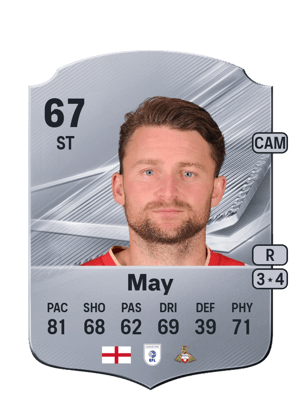 May - 67 - Rare