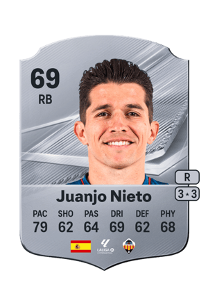 Juanjo Nieto - 69 - Rare