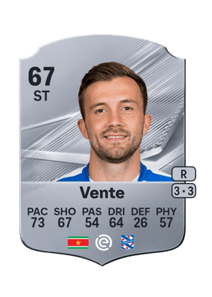 Dylan Vente FC 27 card