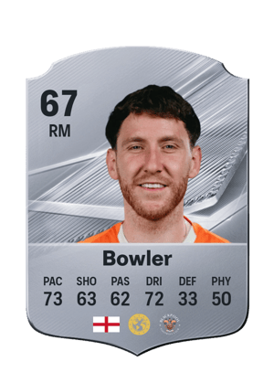 Bowler - 67 - Rare