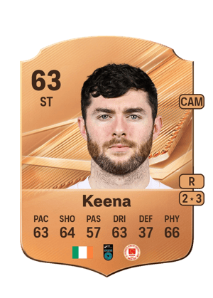 Keena - 63 - Rare