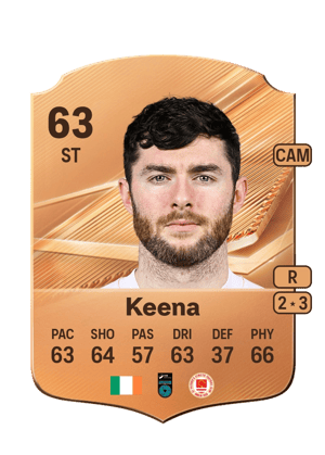 Keena - 63 - Rare