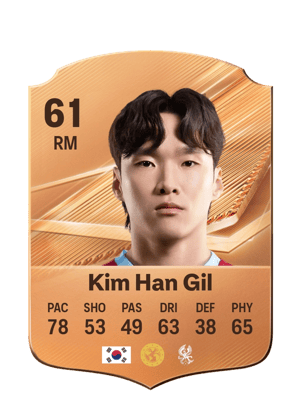 Kim Han Gil - 61 - Rare