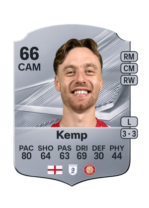 Dan Kemp FC 27 kartı