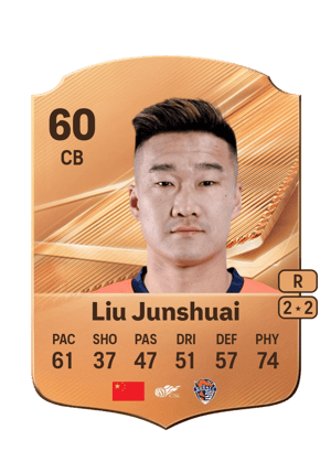 Liu Junshuai - 60 - Rare