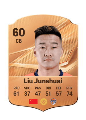 Liu Junshuai - 60 - Rare