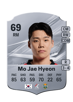 Mo Jae Hyeon - 69 - Rare