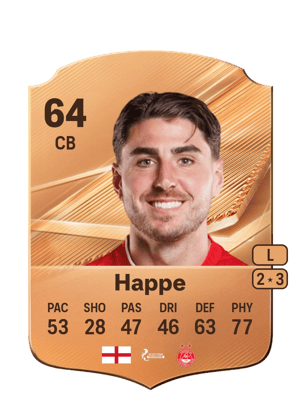 Happe - 64 - Rare