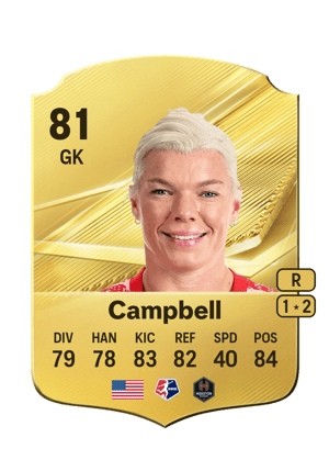 Campbell - 81 - Rare