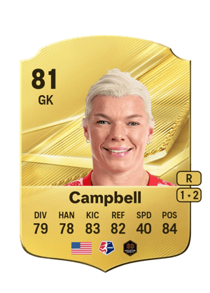 Campbell - 81 - Rare