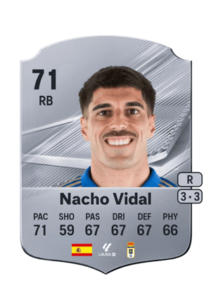 Nacho Vidal - 71 - Rare