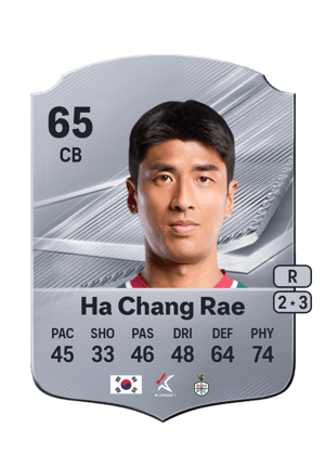 Ha Chang Rae - 65 - Rare