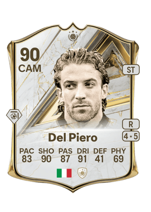Del Piero - 90 - Base Icon