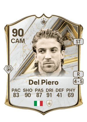 Del Piero - 90 - Base Icon
