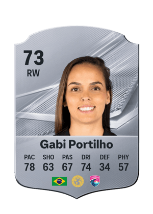 Gabi Portilho - 73 - Rare