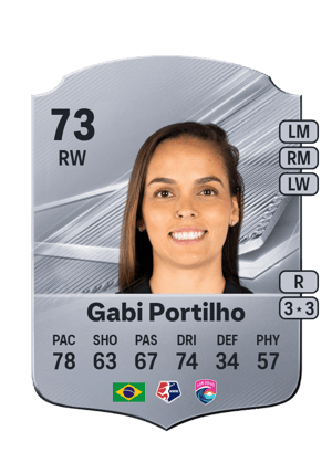 Gabi Portilho - 73 - Rare