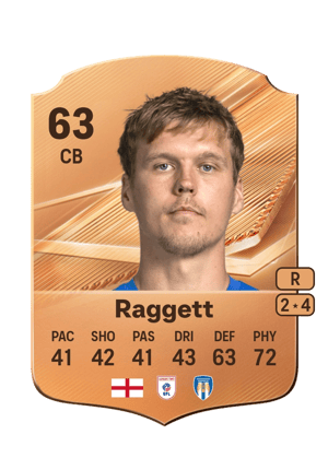 Raggett - 63 - Rare